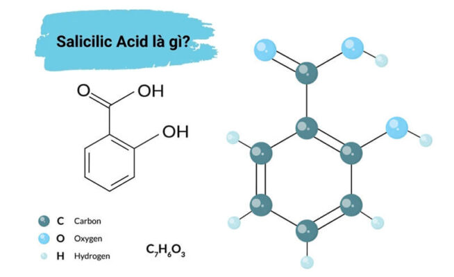 Công Thức Cấu Tạo Của Axit Salicylic
