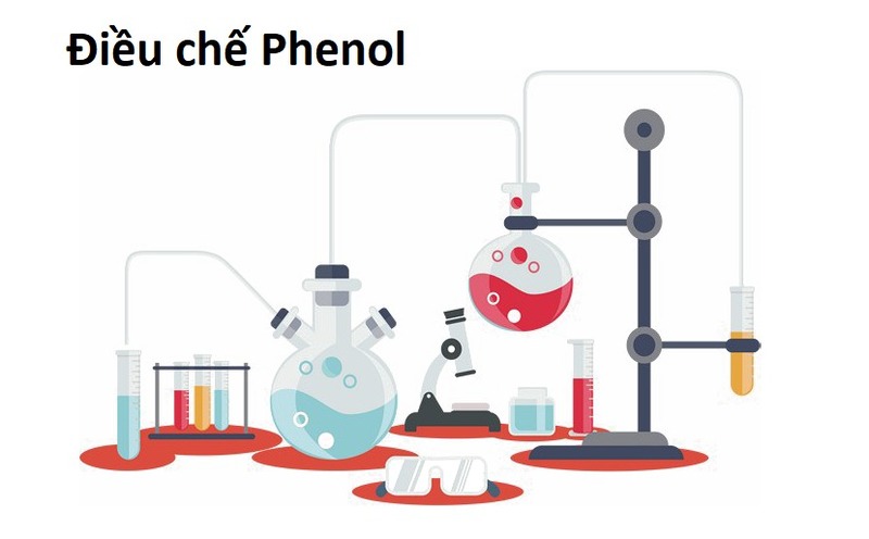 điều Chế Phenol