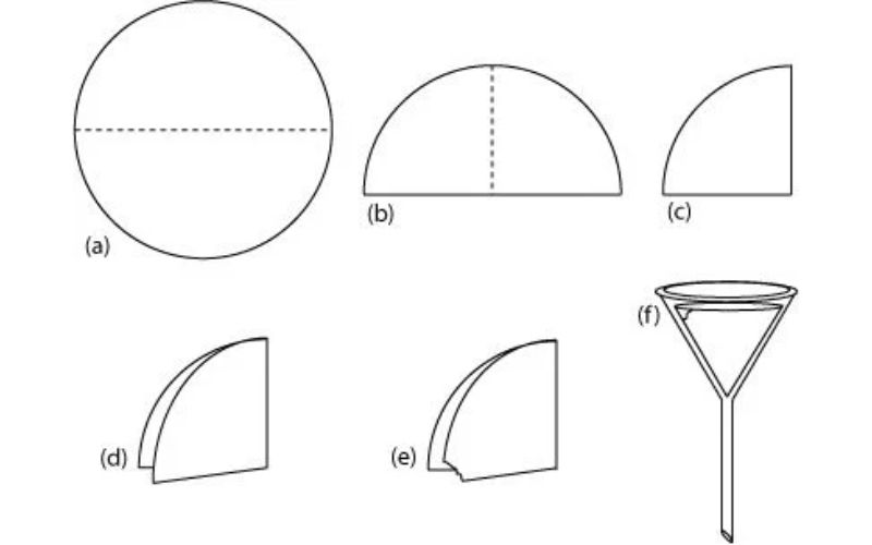 Cách Xếp Giấy Lọc