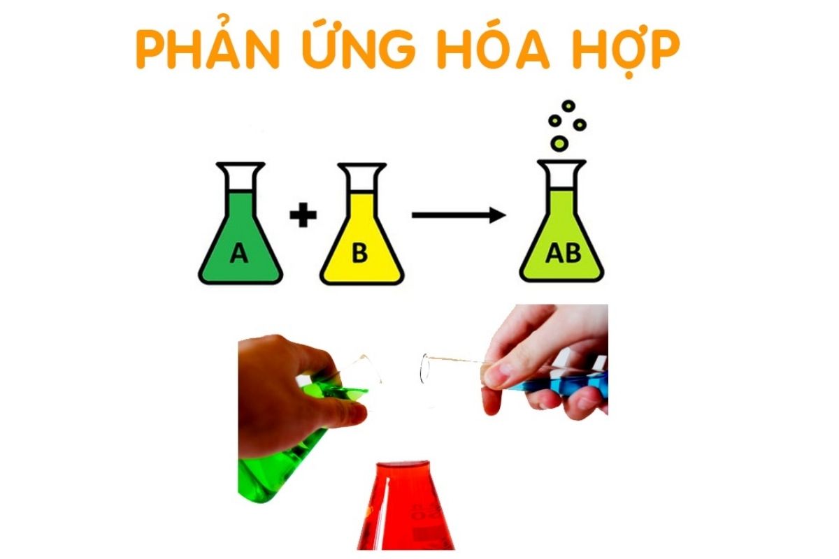 Phản ứng Hóa Hợp