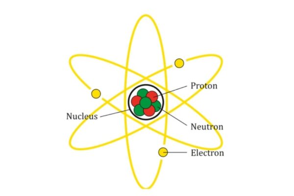 Nguyên Tố Có độ âm điện Lớn Nhất Là