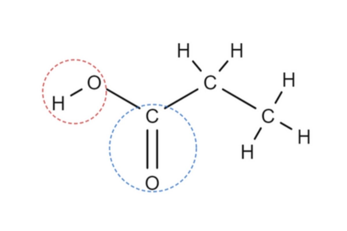 Axit Propionic Có Tác Dụng Gì