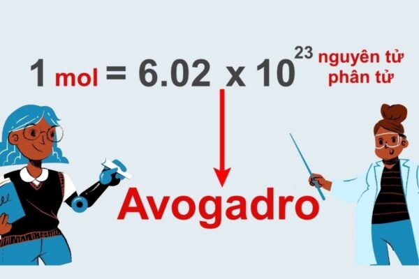 Mối Quan Hệ Giữa Số Mol Và Khối Lượng Là