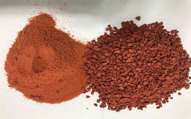 Các Loại Phân Kali