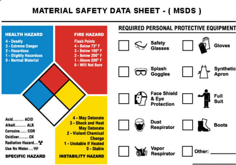 Quy định Về Msds Hóa Chất