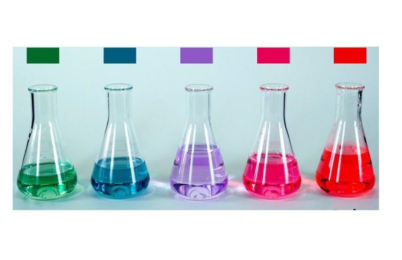 Chất Chỉ Thị Màu